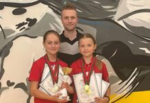 Екатерина Яковлева — четырехкратная победительница областного турнира