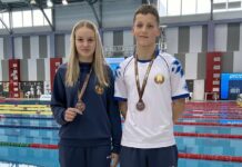 Анна Витрищенко и