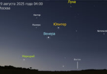 Редкое небесное явление: парад планет украсит небо 19 августа