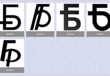 Нацбанк объявил старт голосования за новый графический знак белорусского рубля
