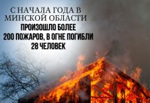 Безопасность в вашем доме: важные напоминания