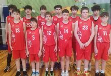 Баскетбол: ученики Олеси Азаренко завоевали бронзу