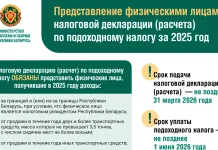 ИМНС напоминает: декларацию о доходах белорусам нужно подать не позднее 31 марта