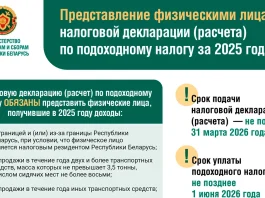 ИМНС напоминает: завтра – последний день подачи декларации о доходах!