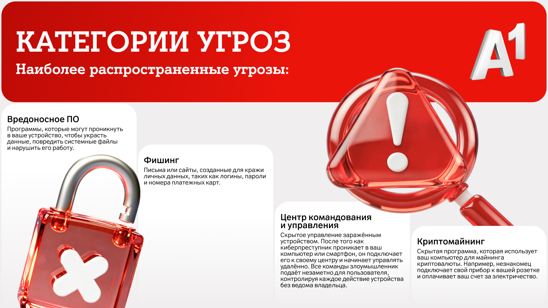 Пространство виртуальное, угрозы реальные: почему кибербезопасность сегодня – это уже не то, что можно игнорировать?