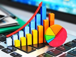 Об изменении потребительских цен марте 2026 года рассказали в Главном статистическом управлении Минской области