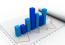 Как изменились потребительские цены в июне 2026 г.
