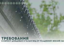 Какие требования предъявляются к сбросу дождевых и талых вод от усадебной (жилой) застройки