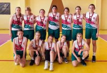 Баскетбол: наши девушки — в числе лауреатов